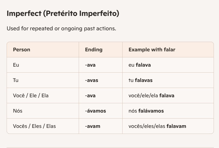 imperfect tense