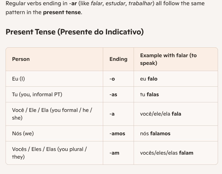 present tense